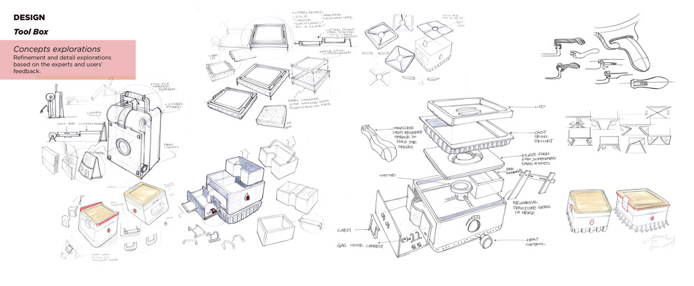Ideation 02 — sketch iterations for deployed outdoor kitchen layouts.