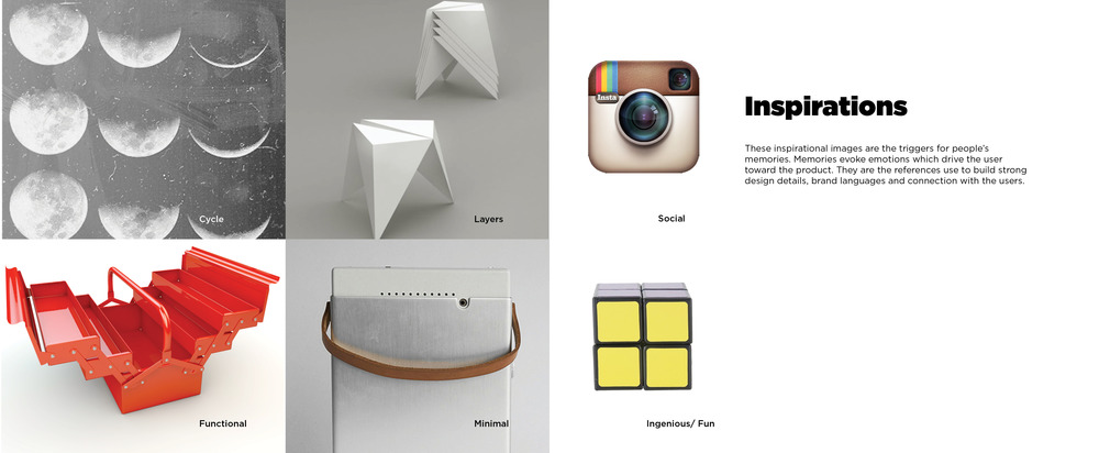 Inspiration 02 — mood and material cues for the outdoor kitchen.
