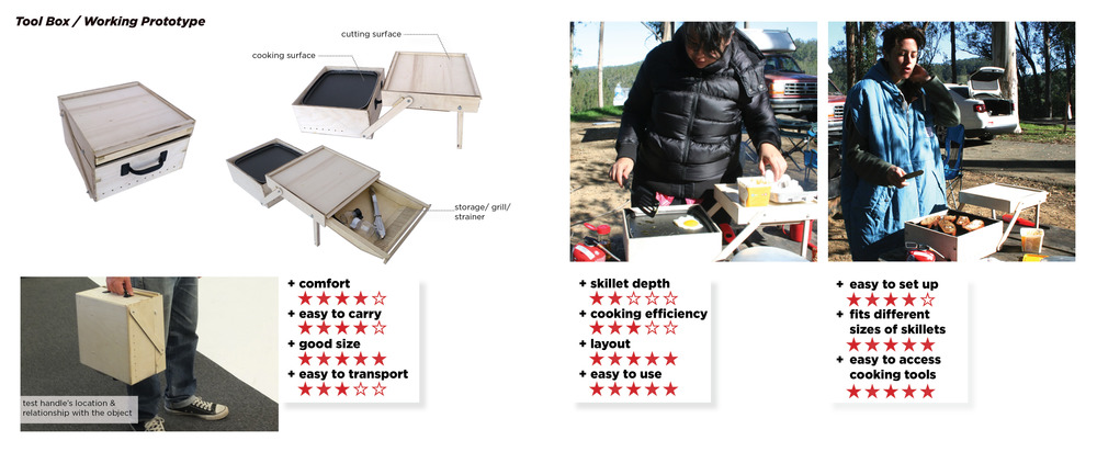 Prototype 02 — prototype deployed at campsite scale.
